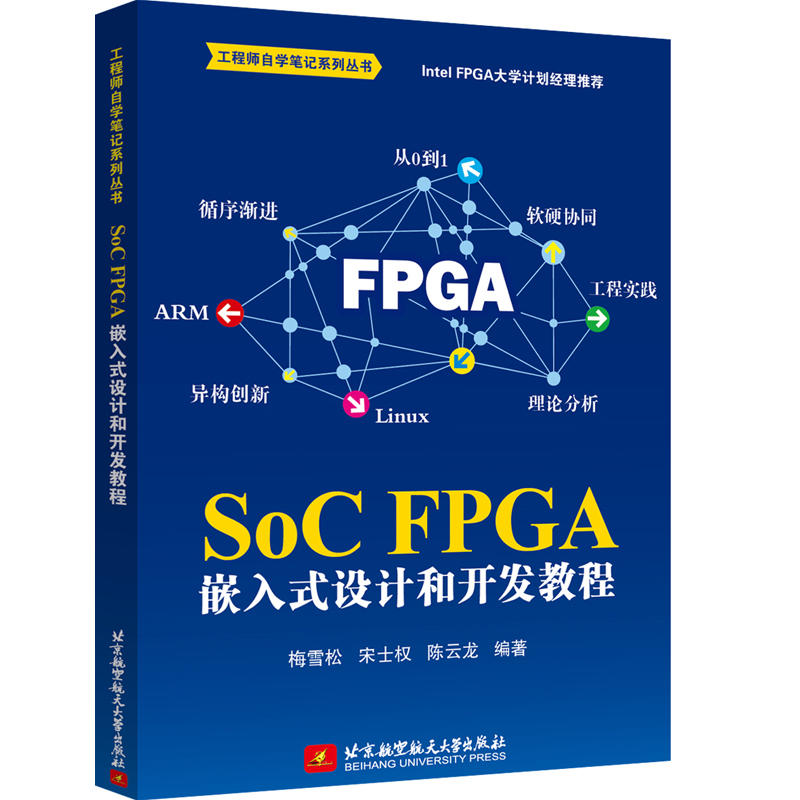 SoC FPGA ǶʽO(sh)Ӌ(j)_l(f)̳̣Intel FPGA W(xu)Ӌ(j)]һ̎(sh)`Y(ji)