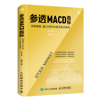 ͸MACDָ(bio)̾ٱPPڷcAIuc(zhn) 2