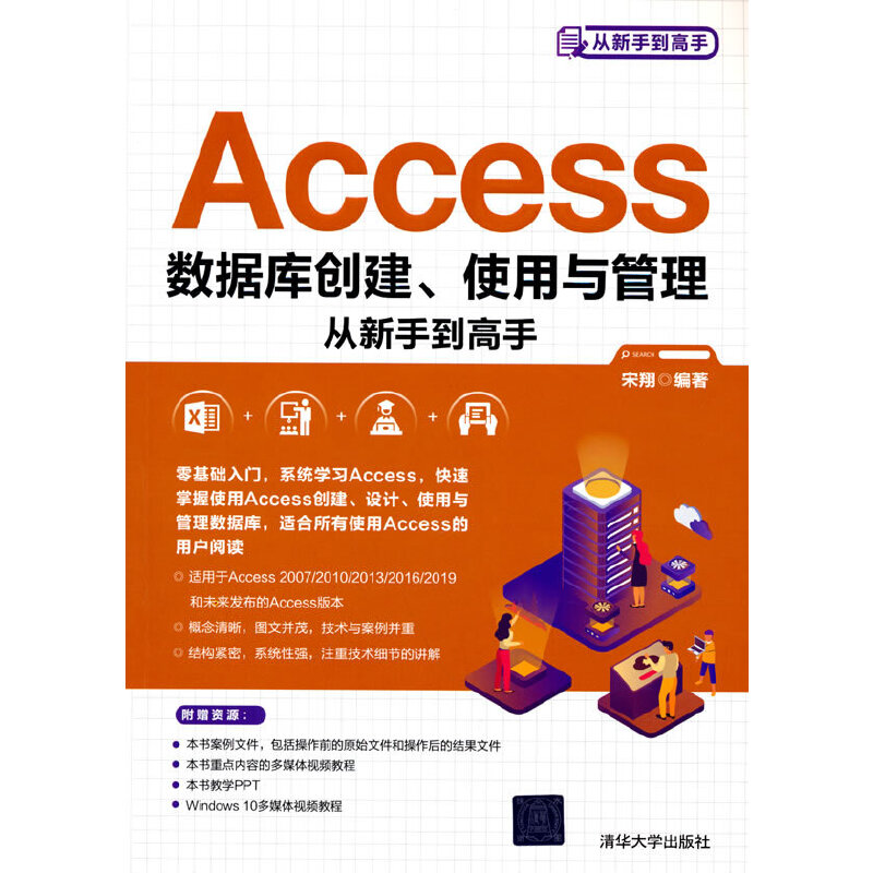 Access(sh)(j)(k)(chung)ʹcֵ