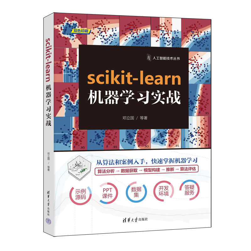 scikit-learnCW(xu)(x)(zhn)