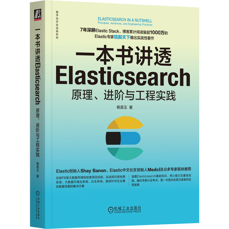 һv͸ElasticsearchԭMAč`  