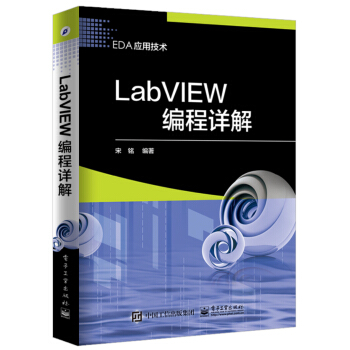 LabVIEWԔ