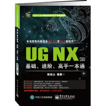  UG NX 10.0AMAһͨ