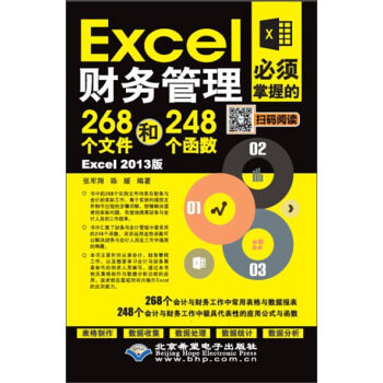 Excelؔչյ268ļ248(sh)(Excel 2013)