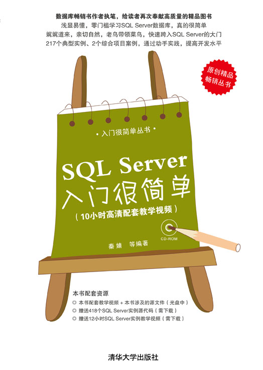 SQL ServerT(mn)ܺ(jin)